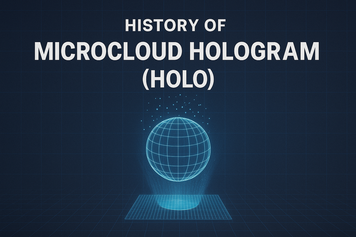 The History of MicroCloud Hologram Inc. (HOLO): From Ambitious Vision to Market Volatility