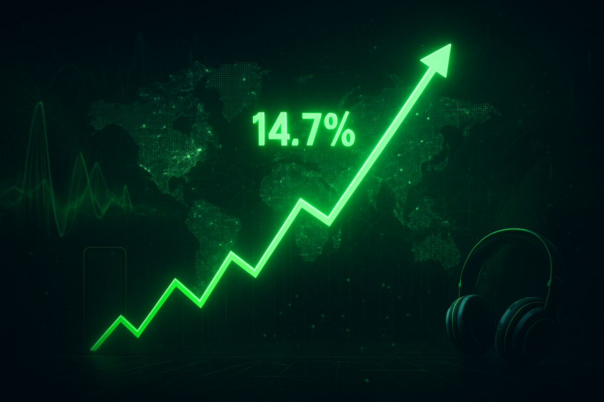 Spotify Shares Soar 14.7% on Record Growth and Bullish 2026 Forecast