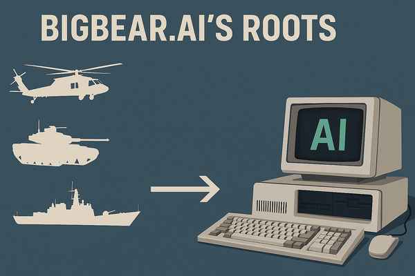 BigBear.ai’s Roots in 1988: From Defense Origins to AI Leadership