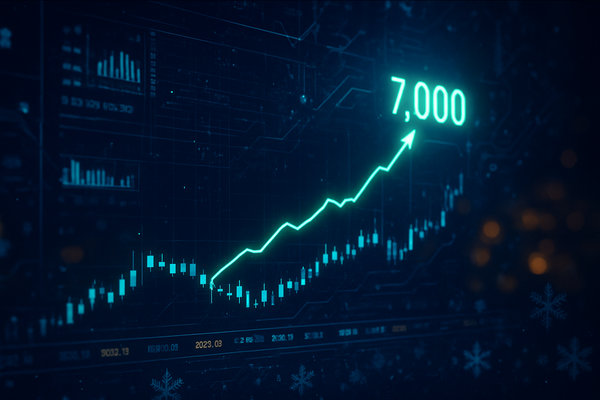 Chasing 7,000: The S&P 500’s Historic Post-Christmas Surge and the Technical Road Ahead