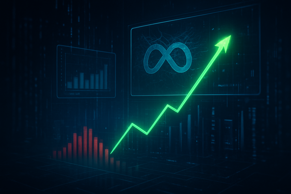 Meta Platforms Stages Technical Breakout as Investors Pivot to AI ROI Ahead of Earnings