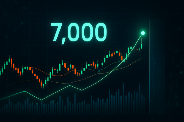 S&P 500 Eyes the 7,000 Milestone: Technical Breakout or Psychological Ceiling?