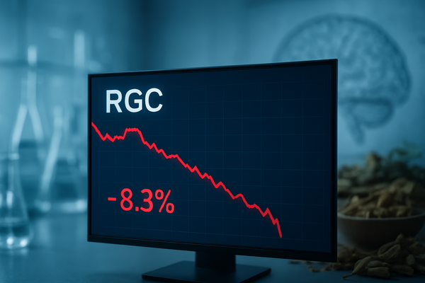 Regencell Bioscience (RGC) Stumbles into 2026: 8% Year-End Slide Sparks Technical Caution
