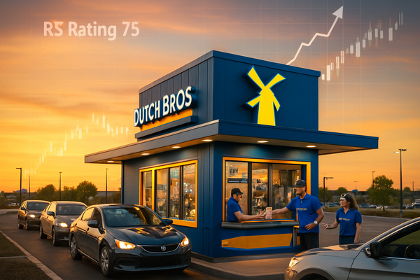 Dutch Bros Perking Up: RS Rating Climbs to 75 as Expansion Strategy Steams Ahead