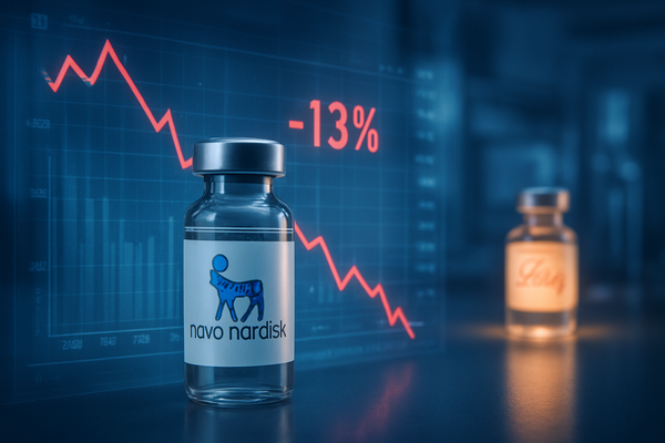 Novo Nordisk Shares Plunge 13% as Next-Gen Weight Loss Drug CagriSema Fails to Topple Eli Lilly in Landmark Trial