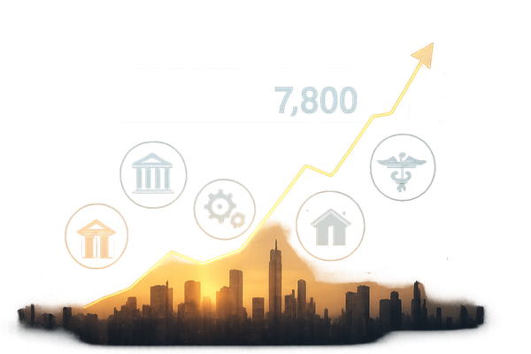 S&P 7,800: Morgan Stanley Forecasts a Broadening Bull Market Through 2026
