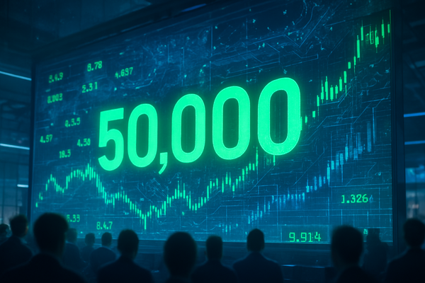Dow Jones Shatters 50,000 Milestone: AI Surge Powers Historic 1,200-Point Rally