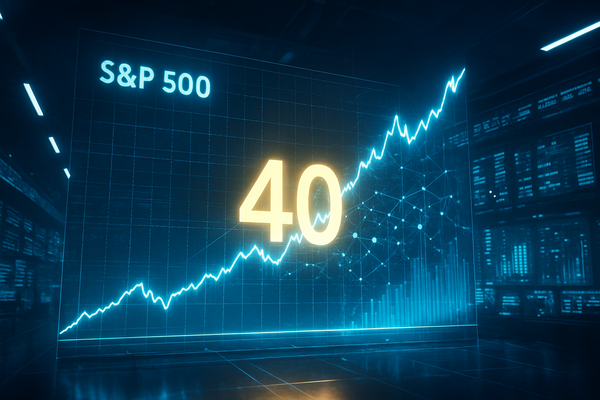 The 40-Point Threshold: S&P 500 Hits Rarest Valuation Peak as AI Mania Echoes 1999