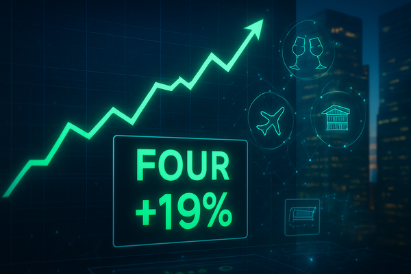 Shift4’s Resurgence: Inside the 19% Surge and the Payments Sector’s Bullish Pivot