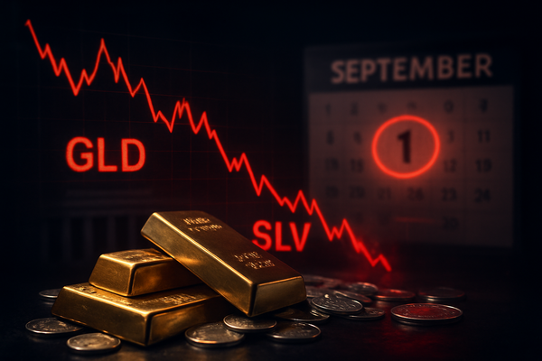 Precious Metals Meltdown: 'ETF Exodus' Intensifies as Fed Pivot Vanishes