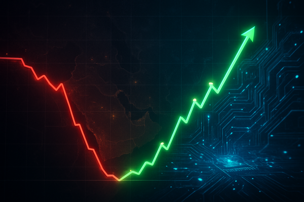 The 3.5% Swing: How the Russell 2000 Defied a Global Crisis in a Historic Intraday Turnaround