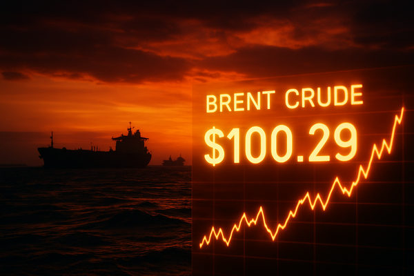 Global Markets Braced as Brent Crude Surpasses $100 Amid Strait of Hormuz Blockade