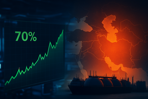 European Natural Gas Surges 70% Amid West Asia Geopolitical Crisis