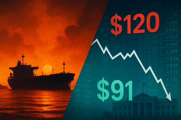 The $30 Round Trip: Brent Crude Plummets as Washington Deflates the Hormuz War Premium