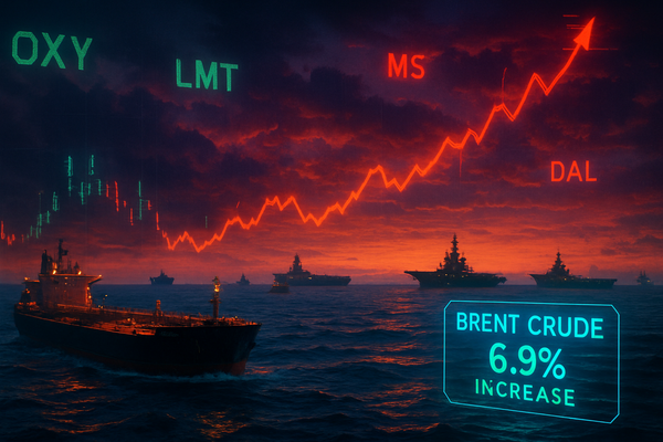 Geopolitical Firestorm: US-Iran Conflict Triggers 70% VIX Surge and Energy Market Upheaval