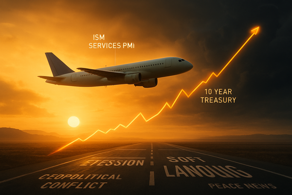 The "No Landing" Trap: Robust Service Data and Geopolitical Whiplash Force a Bond Market Reckoning