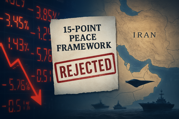 Market Volatility Surges as Tehran Rejects 15-Point Peace Proposal